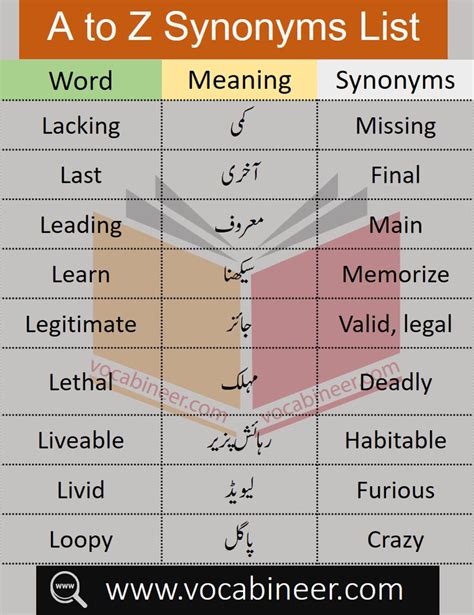 avenging meaning in urdu net dictionary