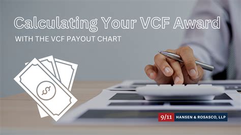 average vcf payout  A By-The-Numbers Look at Recent VCF Claims and Awards