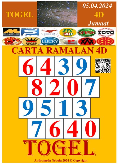 ayah 4d togel Arti Mimpi / Tafsir mimpi mau dibunuh ayah Plus Angka Togel 2D 3D 4D dalam Buku Mimpi