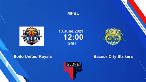 bacoor city strikers live score 0 points per macth, 74