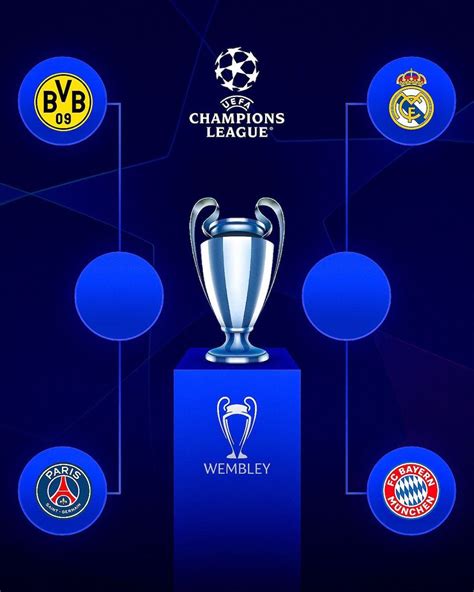 bagan liga champions 2023  Drawing Liga Champions 2022-2023 untuk fase perempat final akan dilakukan di markas besar UEFA, Nyon, Swiss