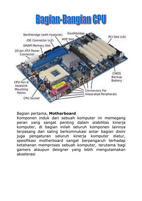 bagian cpu  Fungsi konektor ini adalah memberikan daya terpisah untuk prosesor (khusus prosesor di atas Intel Pentium 4)