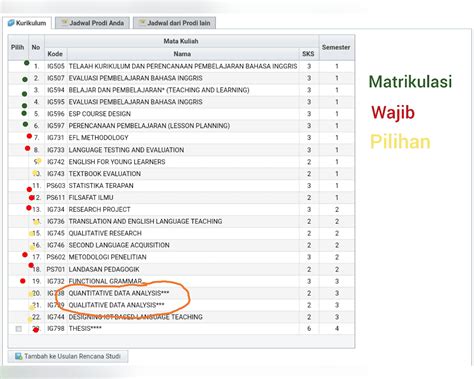 bahasa inggris sks  321 2