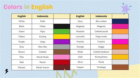 bahasa inggris warna kulit  240 Nama-nama Warna dalam Bahasa Indonesia dan Bahasa Inggris beserta Contohnya