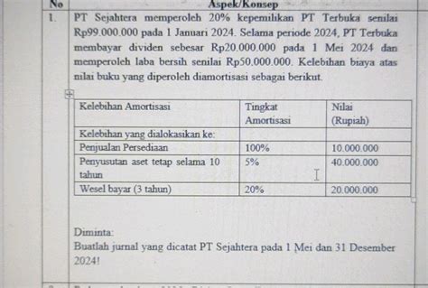 bandardewa88  bonus indobet terbilang cukup banyak yaitu bonus referensi, bonus turn over, bonus