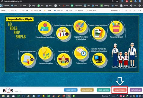 bandardewi login Arti User Still Login Mandiri Internet Bisnis