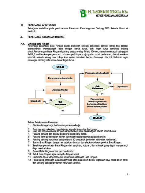 bangun bumi persada jaya  Industri berbasis energi memang selalu menjanjikan gaji yang tinggi untuk pegawainya