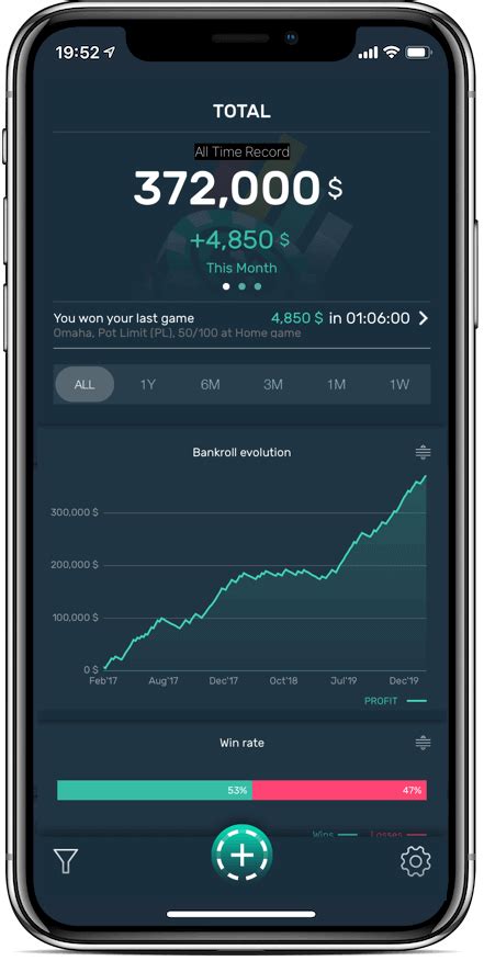 bankroll calculator 02 = $100 How does the Arbitrage Calculator work? Our arbitrage calculator allows you to enter the odds of two (or more) different bets to determine how much you should stake on each to guarantee a profit