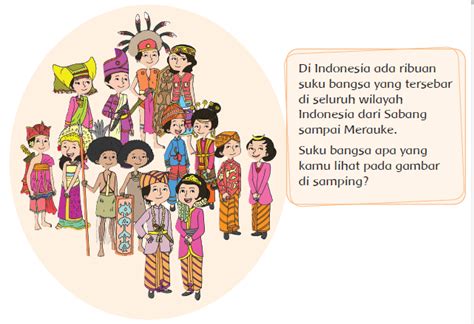 banyak suku bangsa di indonesia Materi Belajar Kelas 3 SD Mengenal Suku-suku Bangsa di Indonesia, di Papua Ada 8 Suku Terbanyak Indonesia merupakan negara yang memiliki beragam suku bangsa dan budaya yang tersebar dari Sabang hingga Merauke