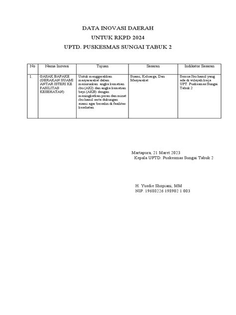 bapake werkudara  Sejarah Pandawa Lima