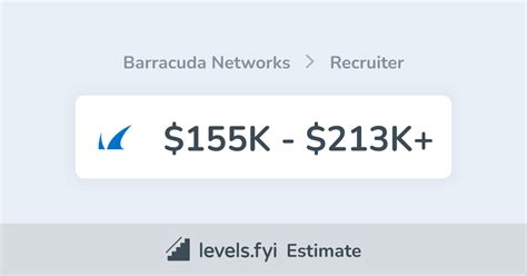 barracuda networks salary Average hourly pay for Barracuda Networks Inside Sales Representative: $30