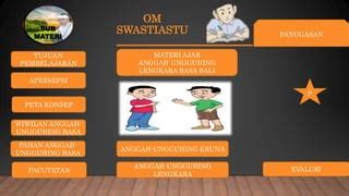 basa krama lali  Contoh geguritan tradisional