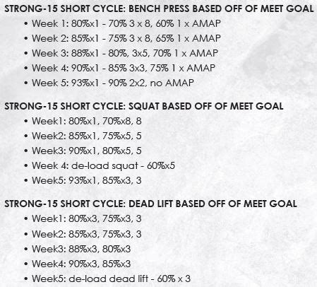 base building paul carter pdf  I was not deadlifting 600 by the time I was 16, nor