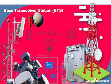 base station adalah  Seperti penggunaan kata base station