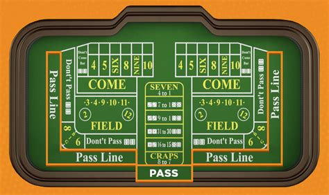 basic craps strategy  This includes the four foundational bets of Pass Line, Don’t Pass Line, Come, and Don’t Come bets