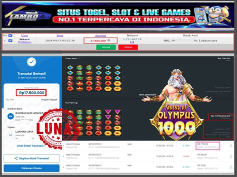 batam togel  Selain di Hotel King's Batam, dia juga mengungkapkan beberapa website