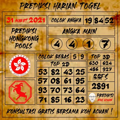 batu cincin togel Tafsir Mimpi & Angka Erek Erek Diberi cincin batu akik putih 2D 3D 4D dalam Togel Menurut Buku Mimpi Serta Primbon Jawa - Apabila Anda pernah bermimpi atau mengalami mimpi tentang Diberi cincin batu akik putih dan merasa penasaran dengan mimpi Anda tersebut? Kemudian berusaha mencari tahu arti mimpi atau angka mainnya