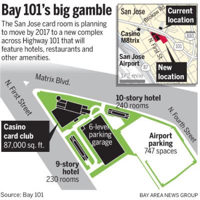 bay 101 vs m8trix  San Jose International Airport