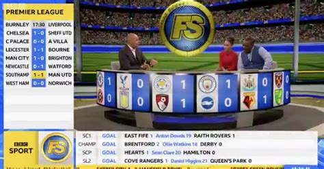 bbc vidiprinter football S