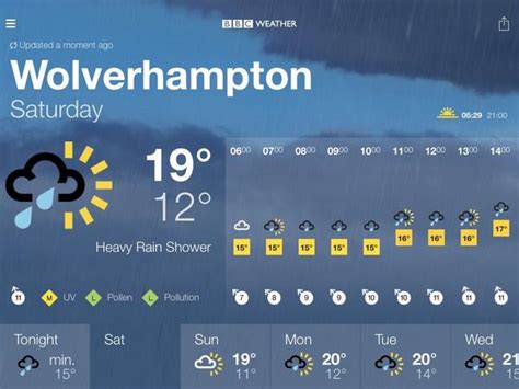 bbc weather  There will still be some sunny spells though, and it should remain dry