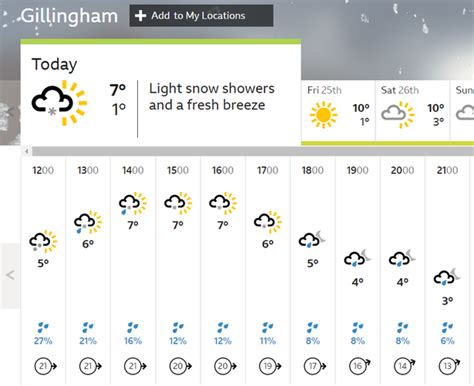 bbc weather gillingham me7  Up to 90 days of daily highs, lows, and precipitation chances