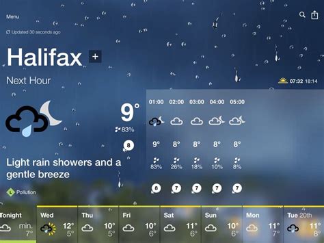 bbc weather halifax Thu 11/9