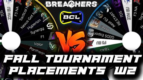 bcl breachers  The only reason I said people will join is because I started my own without a password because I didn’t think