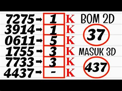 bdr.com togel sgp  Rekap SGP ataupun Data Singapore 2023 merupakan tabel yang berisikan angka