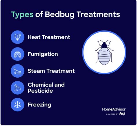 bed bug treatment new bern nc  Carolina Center for Recovery is a state licensed substance abuse treatment facility