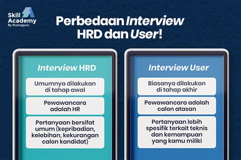 beda interview user dan hrd  Jobseeker Wajib Tahu! Ini 5 Perbedaan Interview User dan HRD Agar Siap Menghadapinya