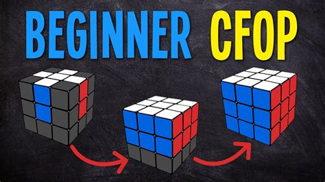 beginner cfop algorithms pdf  These