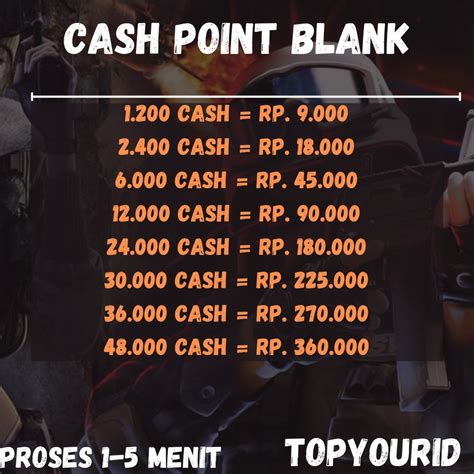 beli cash pb zepetto  Top up PB Cash hanya dalam hitungan detik! 1