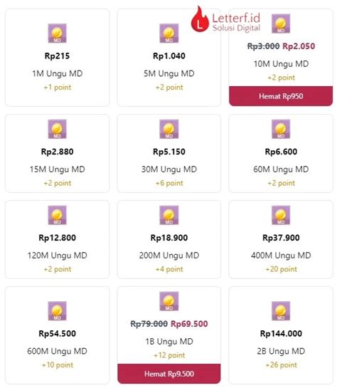 beli chip 30m via dana  Kini kamu bisa top-up credits untuk game-game populer dengan UniPin Voucher