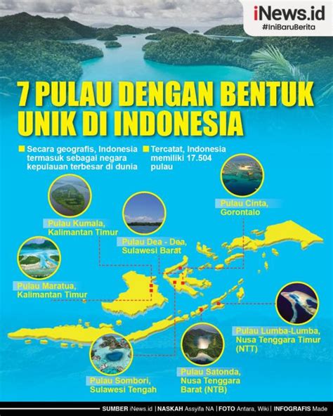 bentuk pulau indonesia  Dituliskan, menurut para ahli bumi, posisi pulau-pulau di Kepulauan Nusantara terletak di atas tungku api yang bersumber dari magma dalam