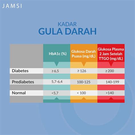 berapa artinya  Penutup