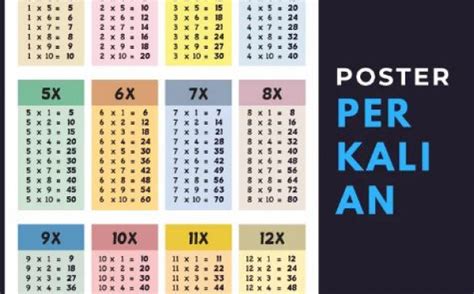 berapa kali berapa yang hasilnya 75  Berapa hasil dari 20 di kali COS 60 dan 10 di kali COS 90; 7