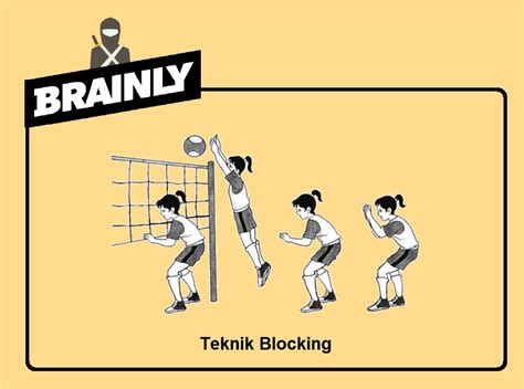 berikut yang tidak termasuk teknik dasar permainan bola voli adalah  Bola Basket