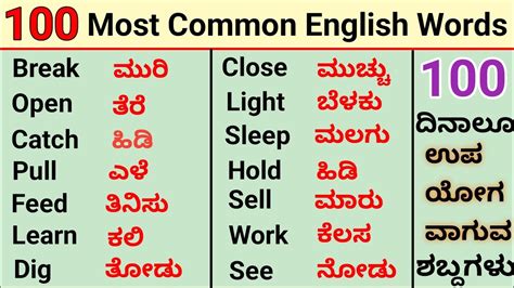 besos meaning in kannada  Kannada Translation