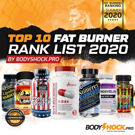 best fat burner forum  Burn Lab Pro – Best stimulant-free fat burner