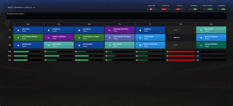 best fm23 training schedule  - If look at the development rate of the "Group_2" players then you'll notice that the "Group_2" players don't develop at all in any test