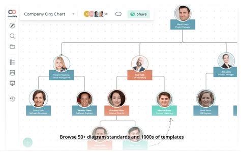 best org chart software for large companies  Gliffy