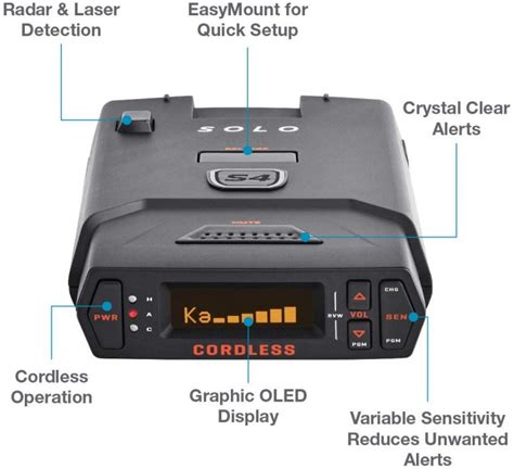 best radar detector 2023  The TPX 2