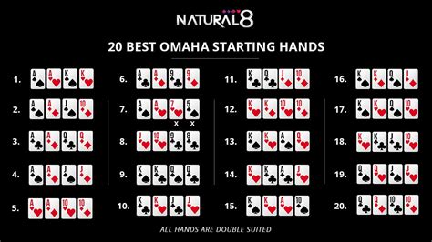 best starting hands omaha Blackjack