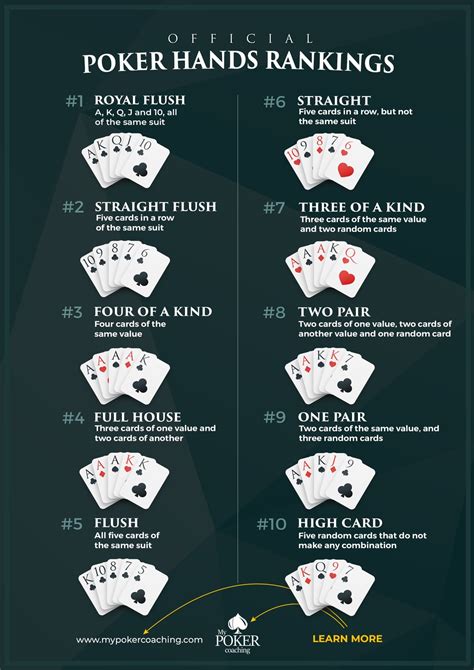 best texas hold em starting hands  A J 8 10 7