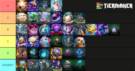 best tft tacticians TFT items; Community content is available under CC-BY-SA unless otherwise noted