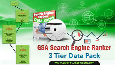 best vps for gsa  This software will quickly give you a high ranking page rank