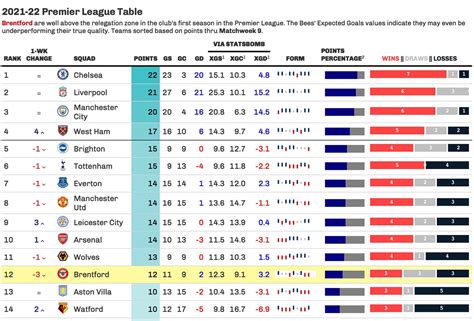 bgr first professional league table  : According to the Possible11 expert toss prediction, BGR will win the toss and choose to Bowl first