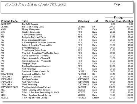 bhj products price list  phone: +1 (510) 797-6780, fax: +1 (510) 797-9364, email: products@bhjinc