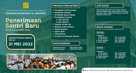 biaya masuk pesantren sukamanah tasikmalaya 01 Rw