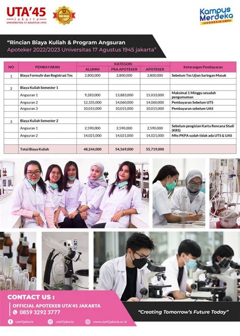 biaya profesi apoteker termurah  Bagi para calon mahasiswa, hendaknya bisa memperhatikan hasil akreditasi di bawah ini untuk memastikan kualitas dari Prodi yang dituju